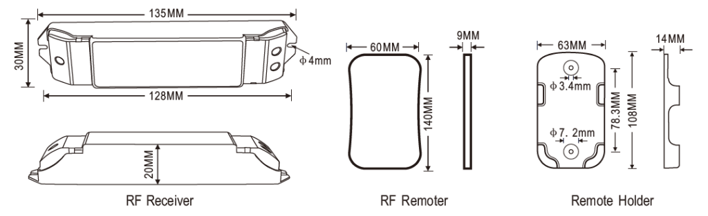 Meanwell RFP-M1M3-3A