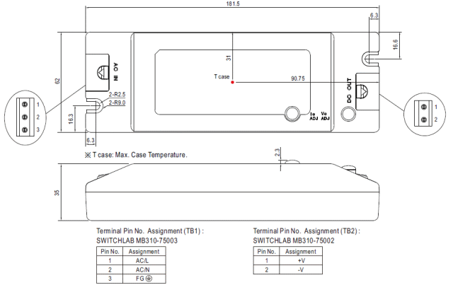 24V/1,9A